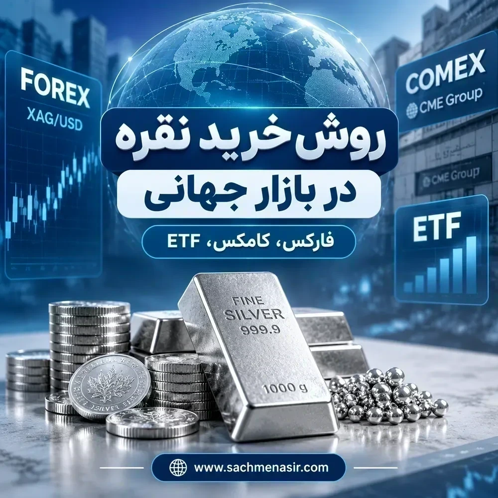 روش خرید نقره در بازار جهانی✔️【 فارکس، کامکس، ETF】